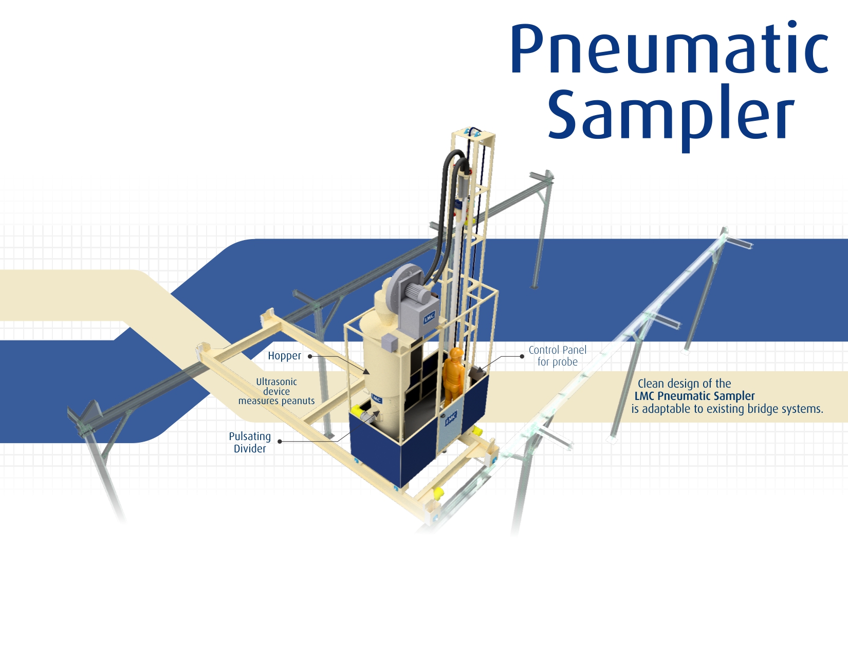 Pneumatic Samplers - LMC